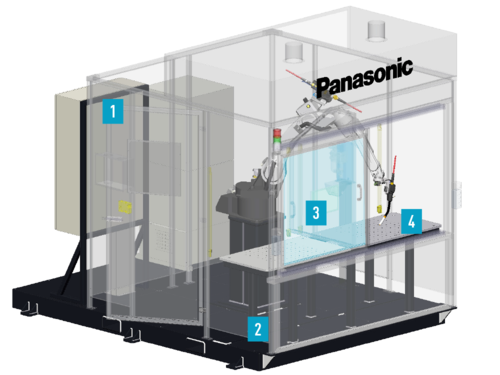 Panasonic_Robot_and_Welding_PA_c_TT_3D_Teaser.png