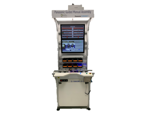 PGMA Machine